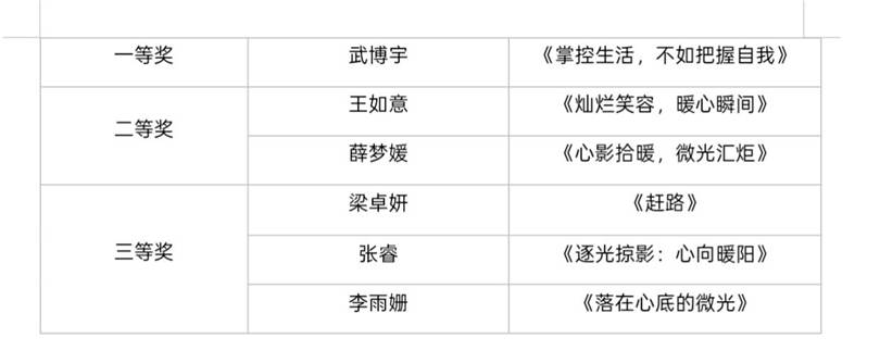 图示, 示意图

中度可信度描述已自动生成:ver1